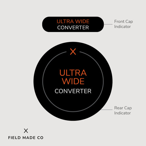 Lens Indicator for Sony FE