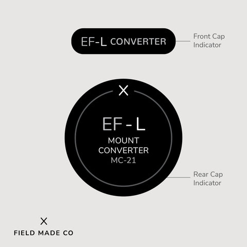 Lens Indicator for Sigma L-Mount