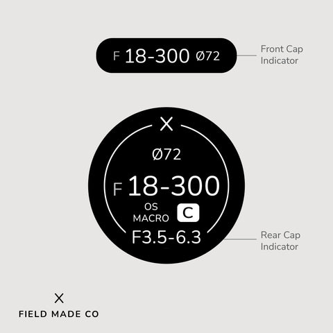Lens Indicator for Sigma - Nikon F