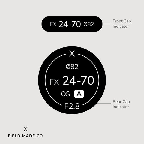 Lens Indicator for Sigma - Nikon F