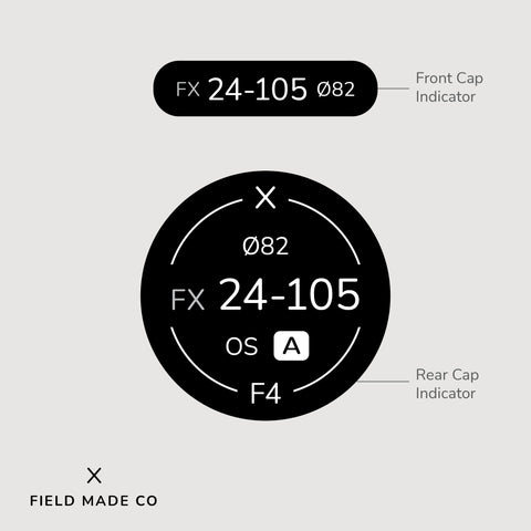 Lens Indicator for Sigma - Nikon F