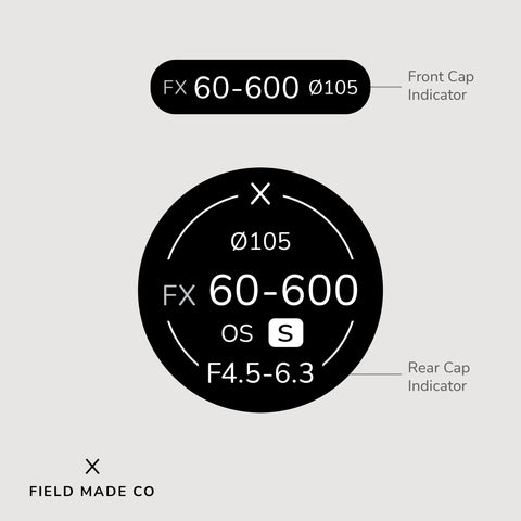 Lens Indicator for Sigma - Nikon F