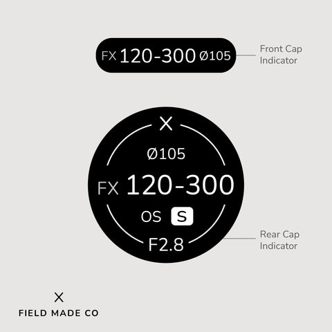 Lens Indicator for Sigma - Nikon F