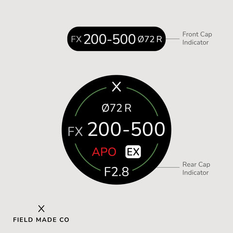 Lens Indicator for Sigma - Nikon F