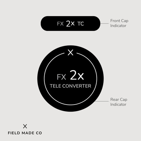 Lens Indicator for Sigma - Nikon F