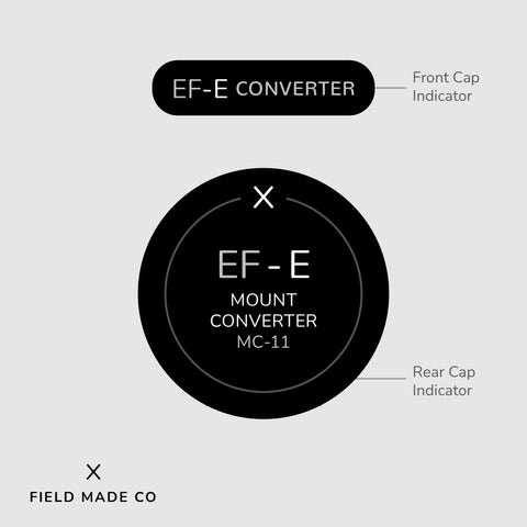 Lens Indicator for Sigma - Sony E