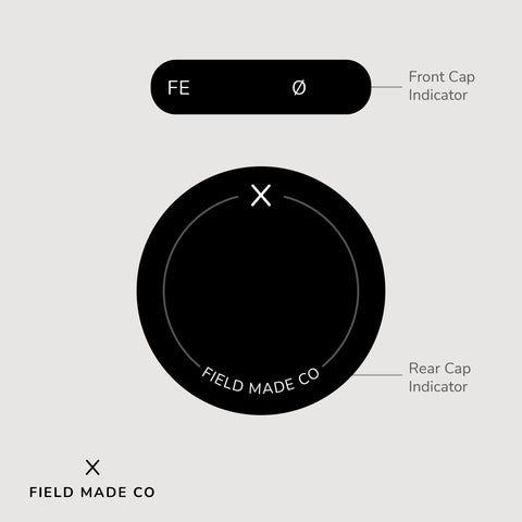 Lens Indicator for Sigma - Sony E