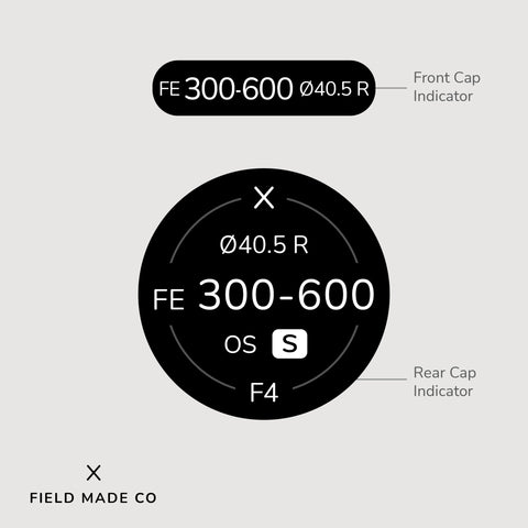 Lens Indicator for Sigma - Sony E