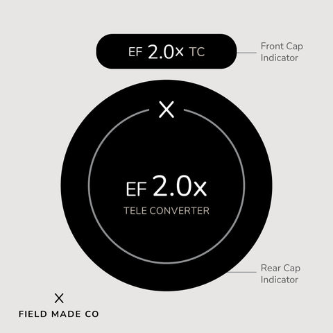 Lens Indicator for Tamron - Canon EF