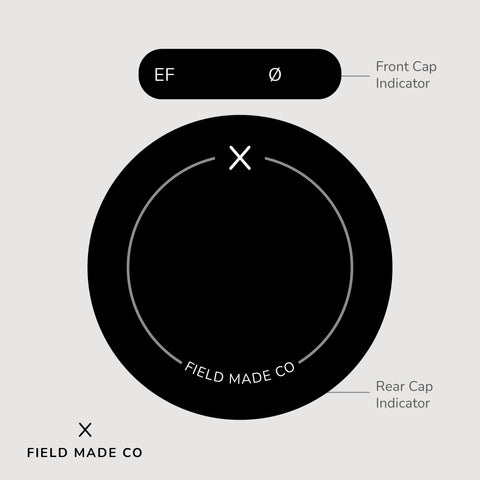 Lens Indicator for Tamron - Canon EF