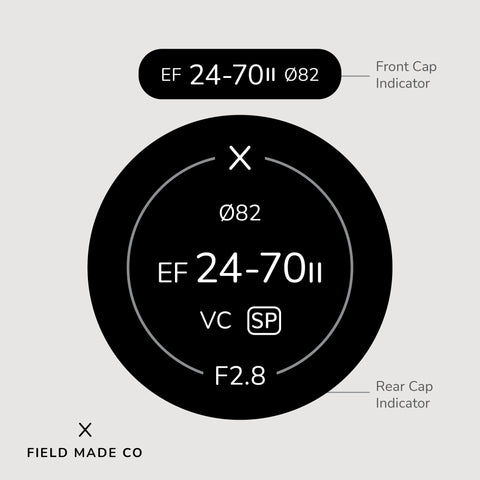 Lens Indicator for Tamron - Canon EF