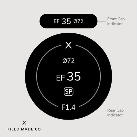 Lens Indicator for Tamron - Canon EF