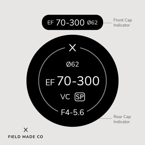 Lens Indicator for Tamron - Canon EF