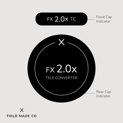 Lens Indicator for Tamron - Nikon F