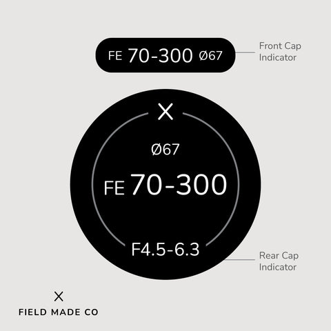 Lens Indicator for Tamron - Sony E
