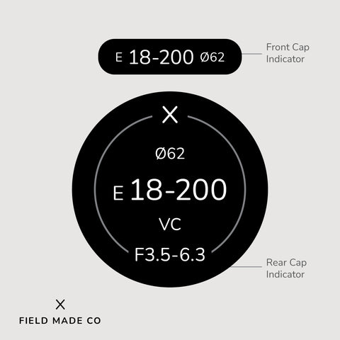 Lens Indicator for Tamron - Sony E