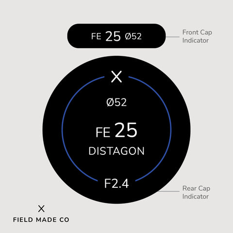 Lens Indicator for Zeiss Loxia - Sony FE