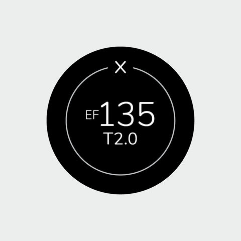 CINE LENS Indicator for Sigma - Canon EF