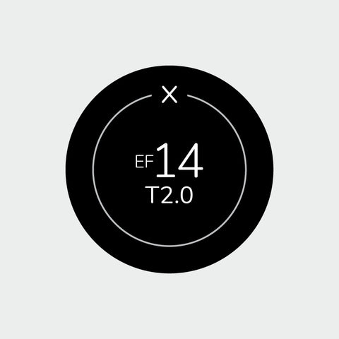 #Select your lens and add to cart_14mm t2.0 ff