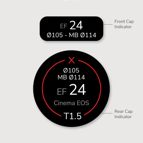 Lens Indicator for Canon EF Cinema EOS