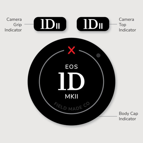 Camera Indicator for Canon EF - Classic