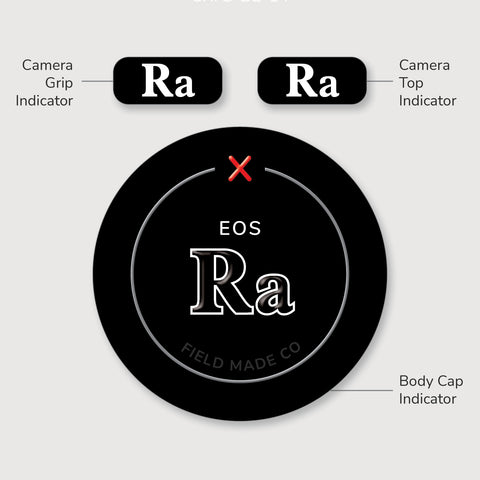 Camera Indicator for Canon RF - Gloss