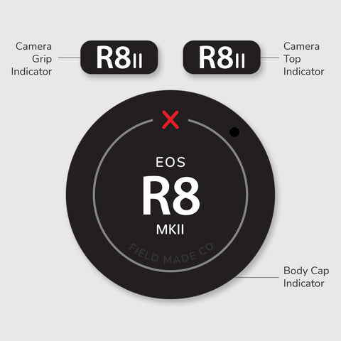 Canon EOS R8 MKII