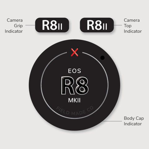 Canon EOS R8 MKII