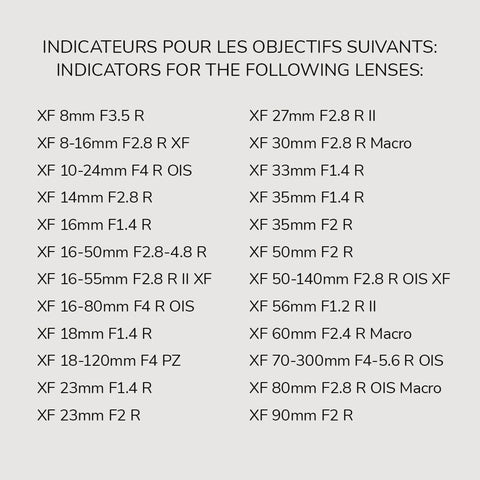 Lens Indicator Pack for Fujifilm XF