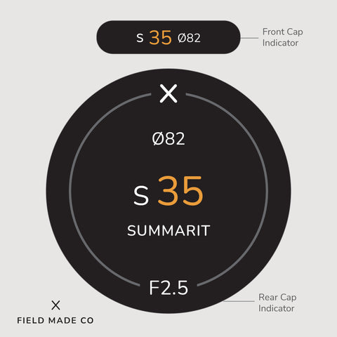 Lens Indicator for Leica S