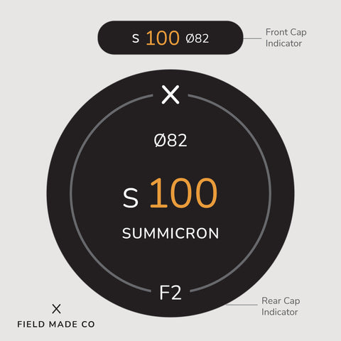 Lens Indicator for Leica S