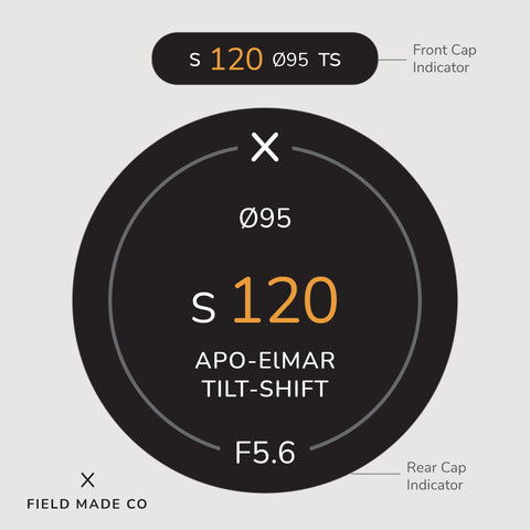 Lens Indicator for Leica S