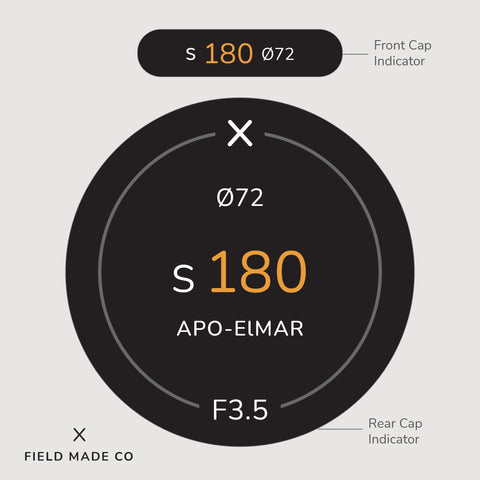 Lens Indicator for Leica S