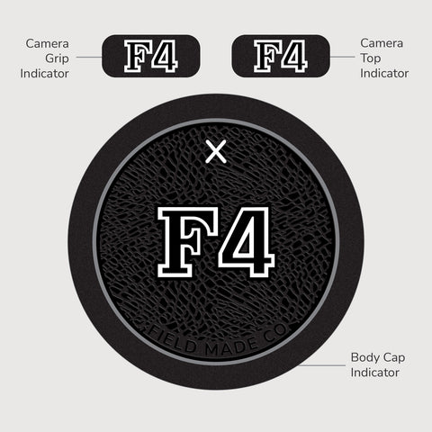 Camera Indicator for Nikon F Film