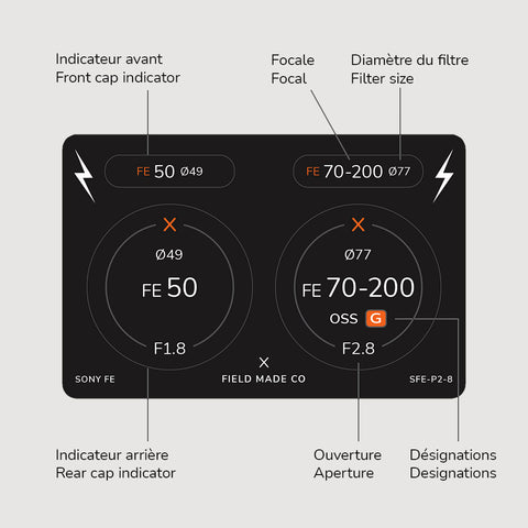 Lens Indicator Pack for Sony FE