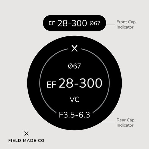Lens Indicator for Tamron - Canon EF