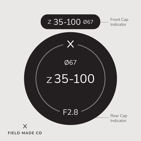 Lens Indicator for Tamron - Nikon Z