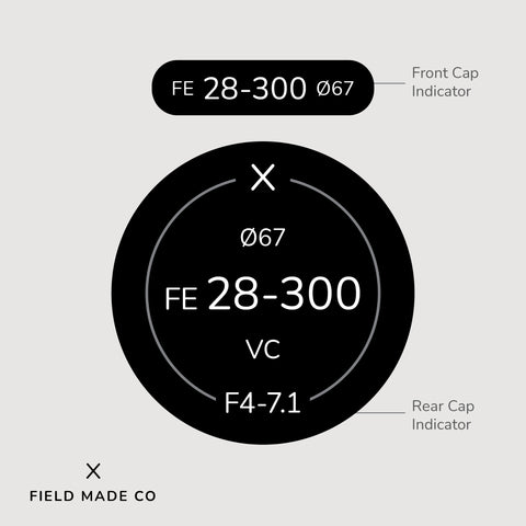 Lens Indicator Vinyl Sticker for Tamron - Sony E Front & Rear Caps