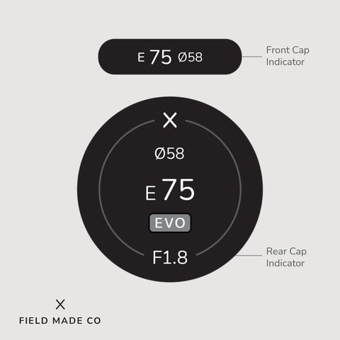 Lens Indicator for Viltrox - Sony E