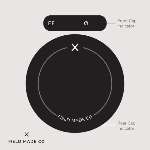 Lens Indicator for Zeiss Otus - Canon EF